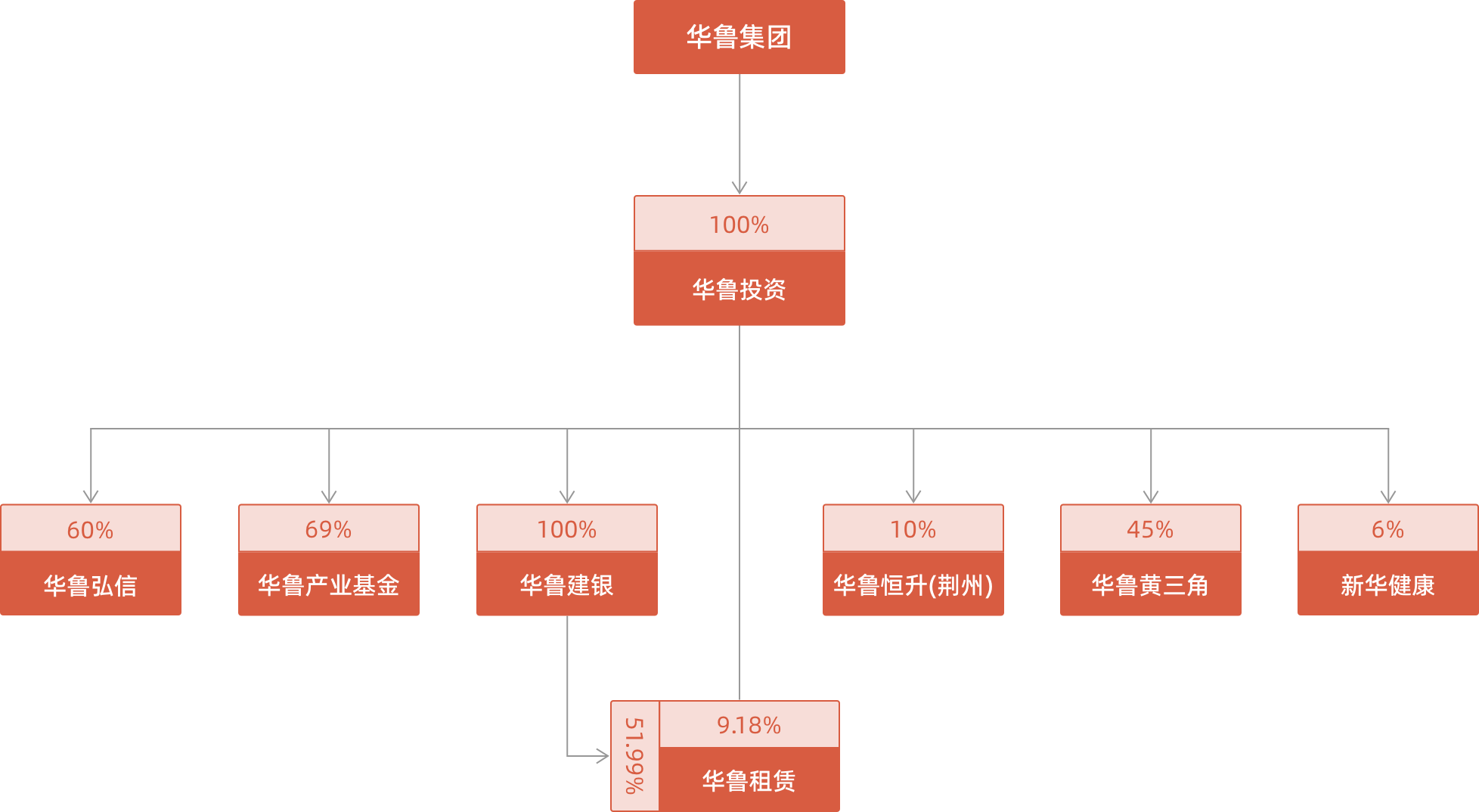 编组 24@2x.png